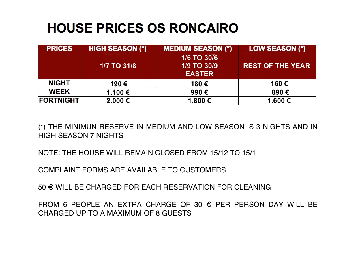 house-prices-os-roncairo