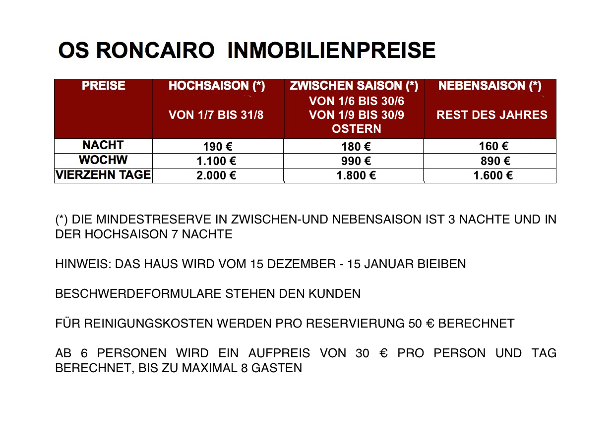 os-roncairo-inmobilienpreise